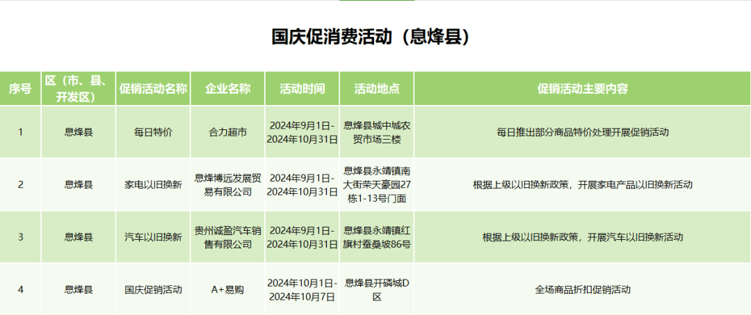 贵阳奥莱客户端贵阳奥莱营业时间-第2张图片-太平洋在线下载