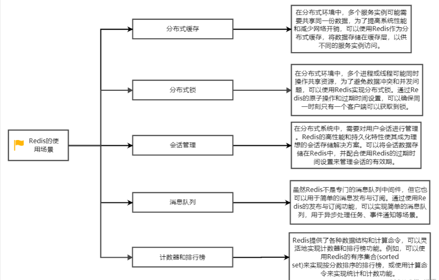 多态客户端官方下载免费下载应用市场下载安装-第2张图片-太平洋在线下载