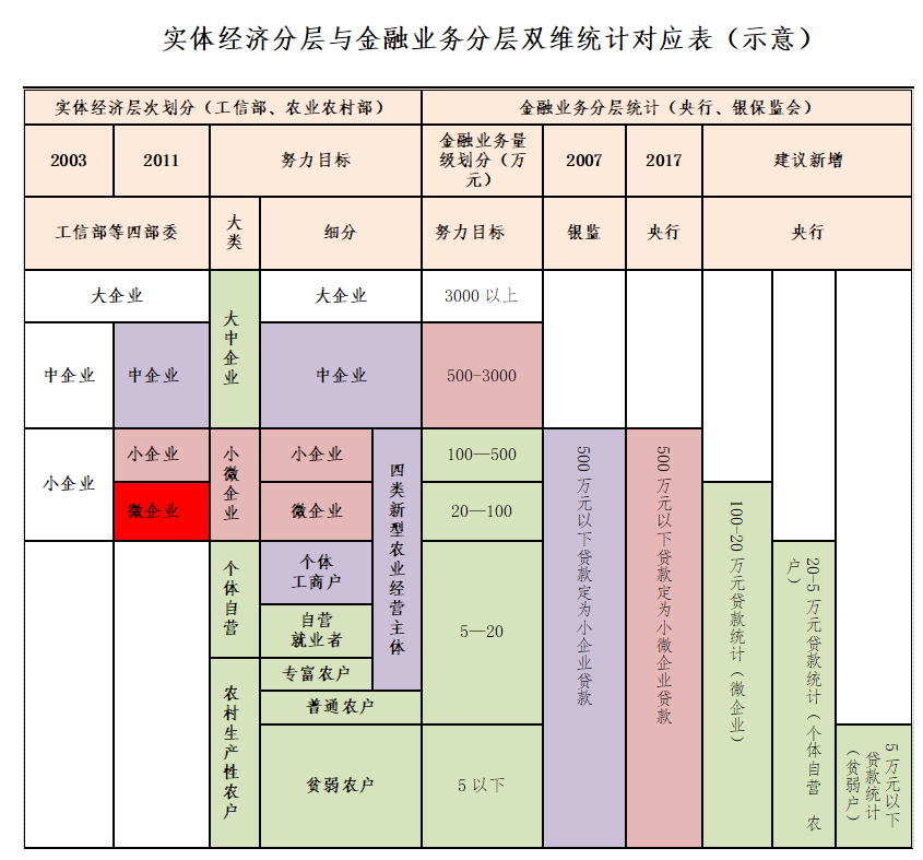 四经济普客户端数字经济app下载安装