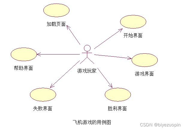 eclipse如何更改安卓版eclipse安卓开发环境搭建