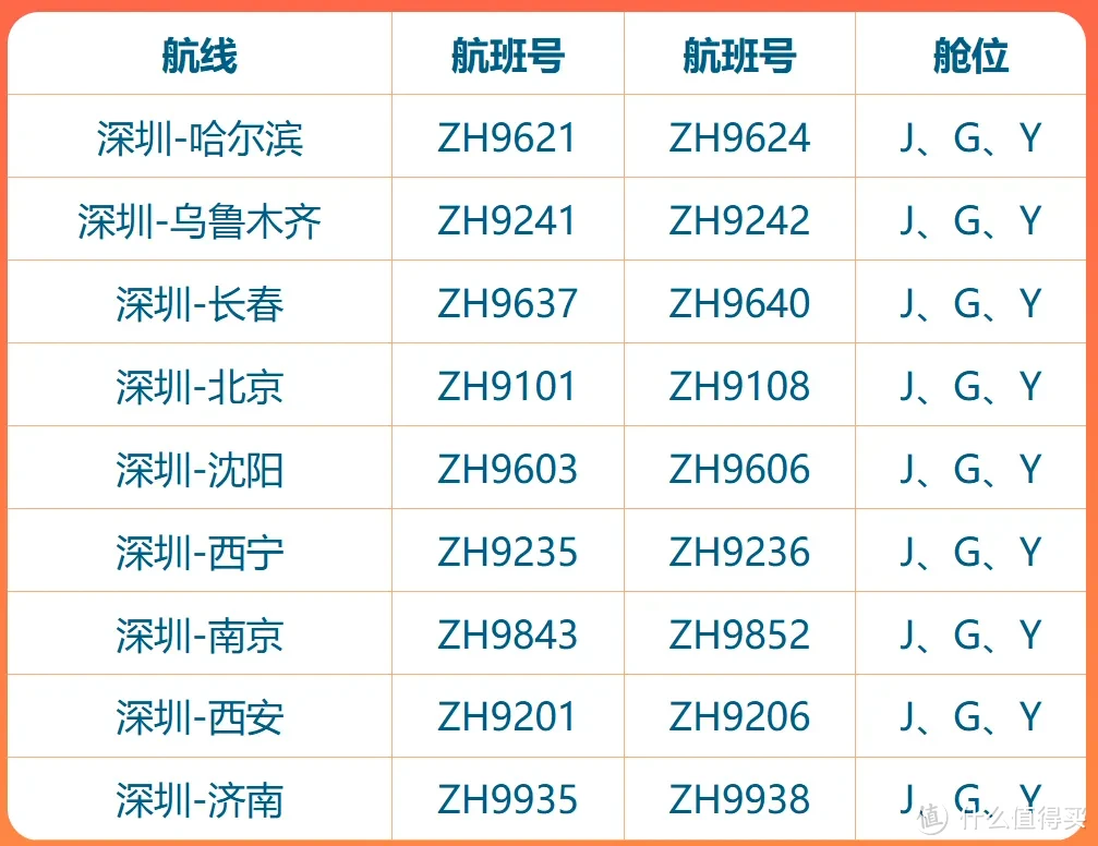 国航app安卓正式版下载安卓中国国际航空app官方下载安装-第2张图片-太平洋在线下载