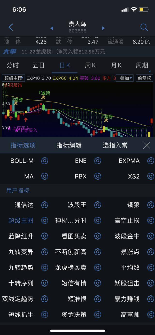 手机版自定义指标通达信手机版怎么添加自己的指标