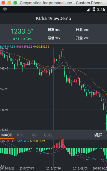手机版自定义指标通达信手机版怎么添加自己的指标-第2张图片-太平洋在线下载